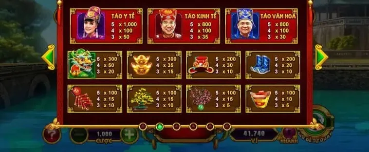 Hướng Dẫn Chơi Nổ Hũ Táo Quân Tại BK8 Để Săn Thưởng Cực Đỉnh